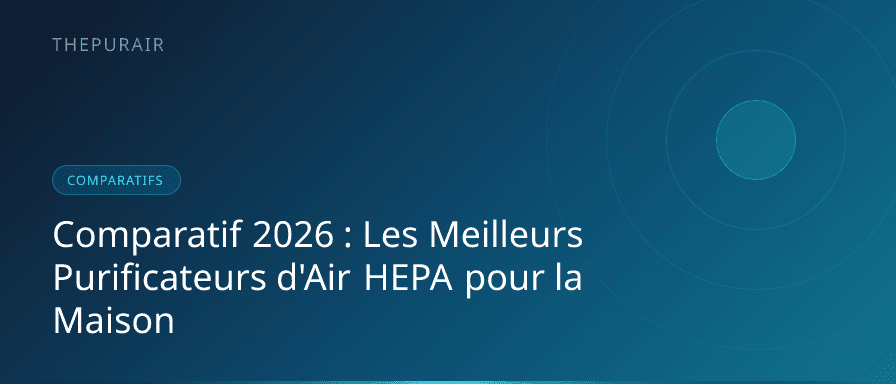 Comparatif meilleur purificateur d'air 2026